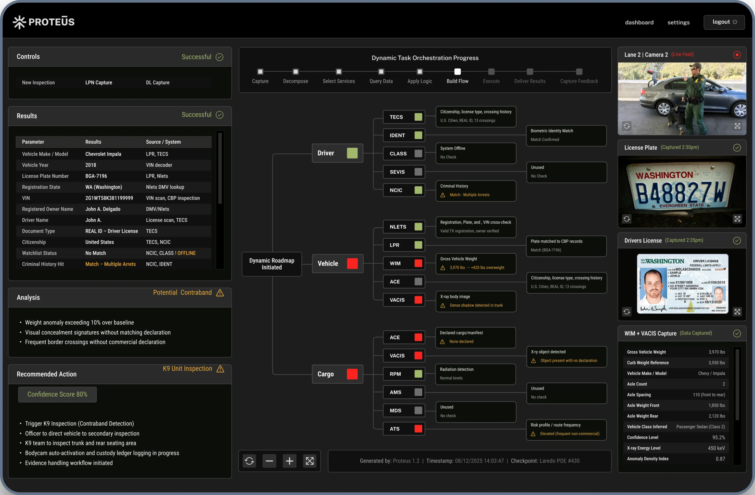 proteus-use-case (1)